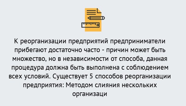 Почему нужно обратиться к нам? Чернушка Реорганизация предприятия: процедура, порядок...в Чернушка