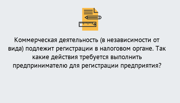 Почему нужно обратиться к нам? Чернушка Регистрация предприятий в Чернушка