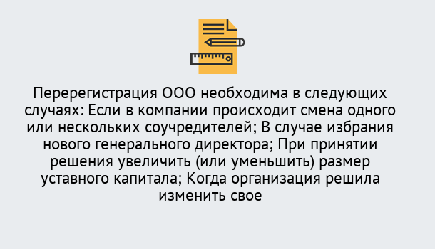 Почему нужно обратиться к нам? Чернушка Перерегистрация ООО: особенности, документы, сроки...  в Чернушка