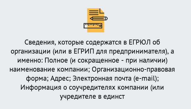 Почему нужно обратиться к нам? Чернушка Внесение изменений в ЕГРЮЛ 2019 в Чернушка